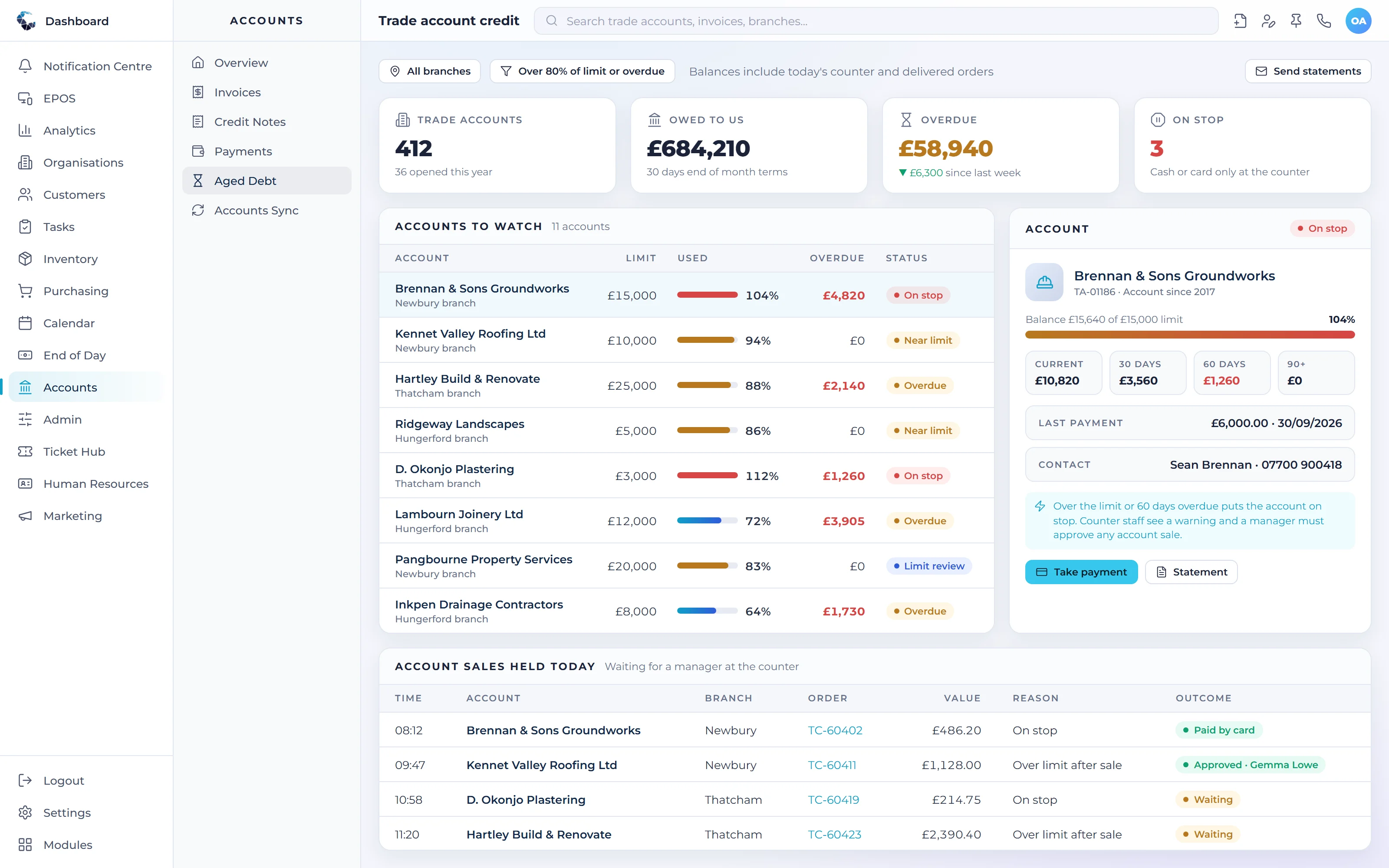 Central ERP trade account credit control showing credit limits, accounts on stop and sales held at the counter
