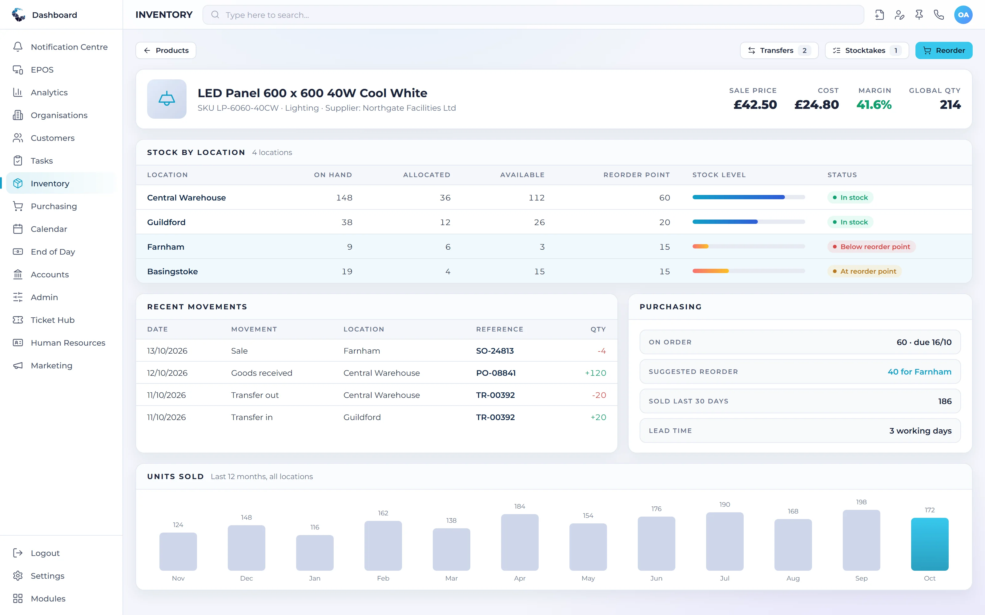 Central ERP stock by location with reorder points and purchasing suggestions