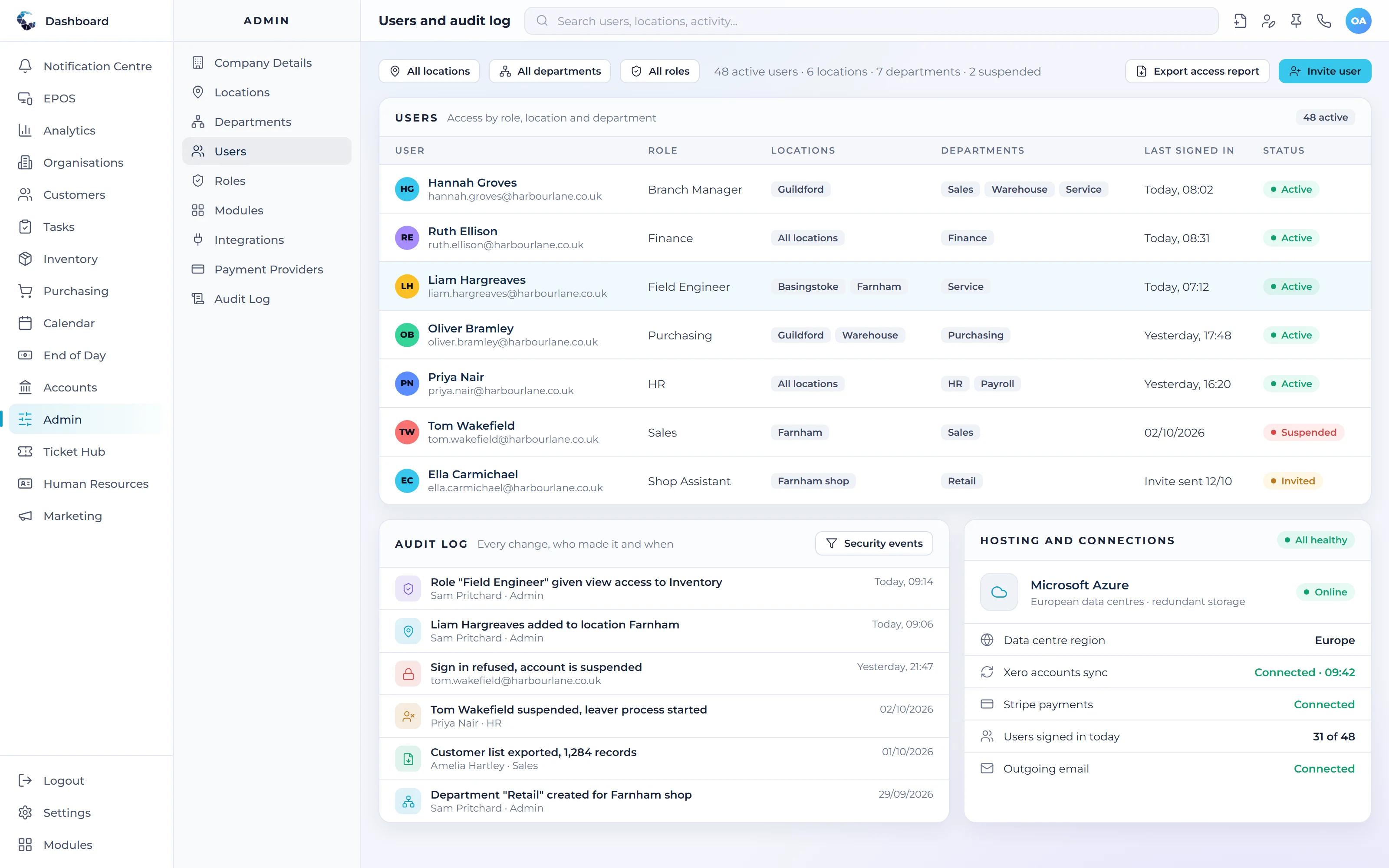 Central ERP user access by role, location and department, with an audit log and Microsoft Azure hosting status
